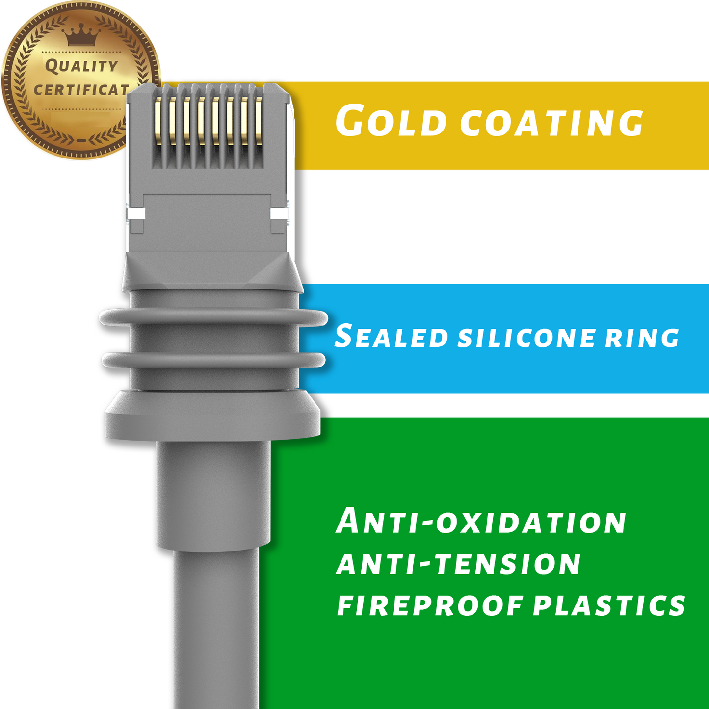 Starlink Gen3 Cable 100ft for Starlink V3 Connection