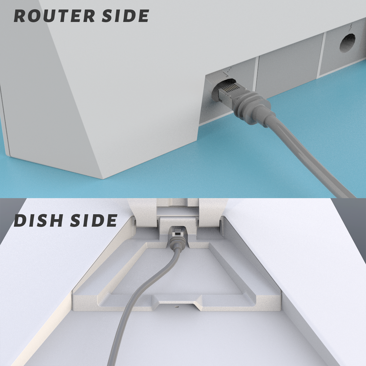 Starlink Gen3 Cable 100ft for Starlink V3 Connection