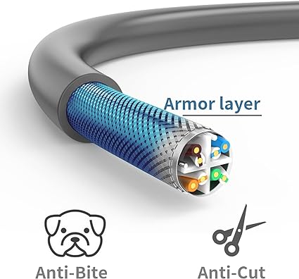 Starlink Cable 30ft for Starlink V2 Connection