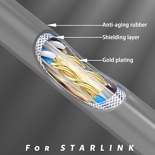 Starlink Cable 75ft for Starlink V2 Connection