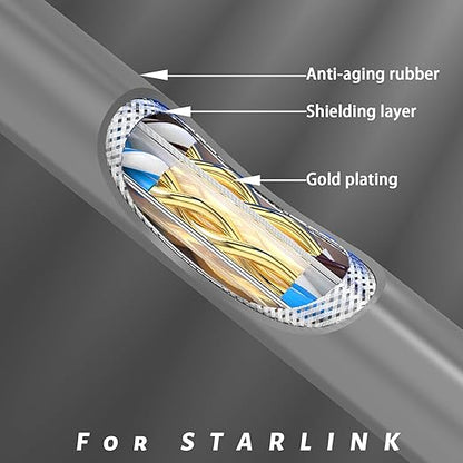 Starlink Cable 75ft for Starlink V2 Connection